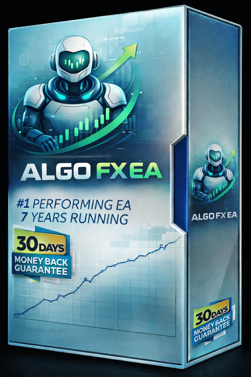 ALGO FX EA 30 DAY
